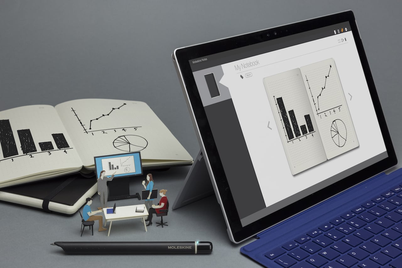 windows10-moleskine2.jpg